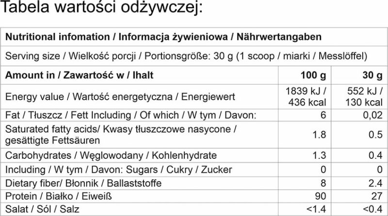 RSI Izolat Białka Grochu 100% Vegan Naturalny 900g
